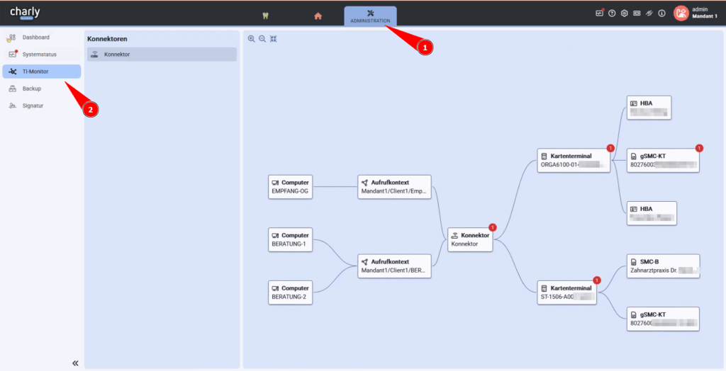 charly-ti-monitor charly-ti-monitor