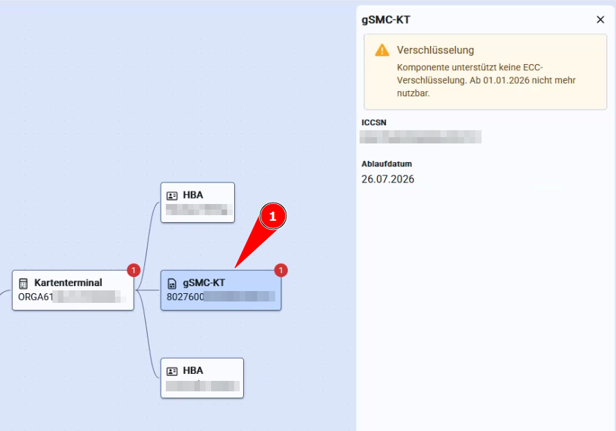 gSMC-nicht-ECC-ready gSMC-nicht-ECC-ready